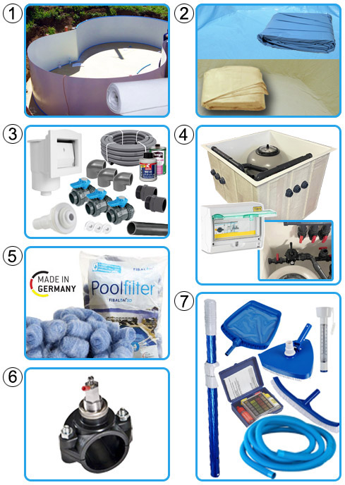 Piscina interrata ISABELLA 855 - 8,55 x 5,00 x h 1,50 m KIT PRO