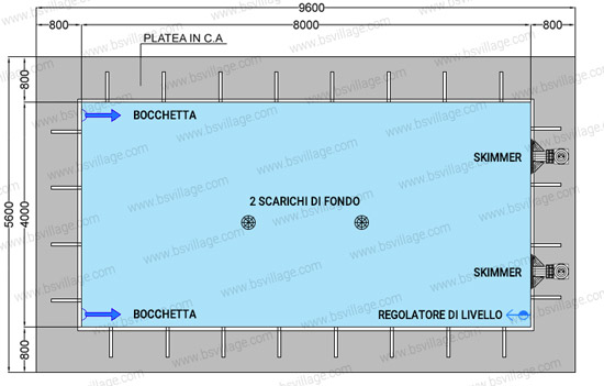 Dimensioni piscina in pannelli d'acciaio ITALIKA Steel