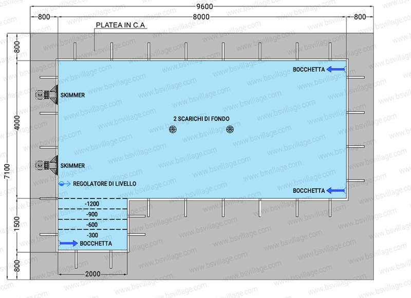 Dimensioni piscina in pannelli d'acciaio ITALIKA Steel