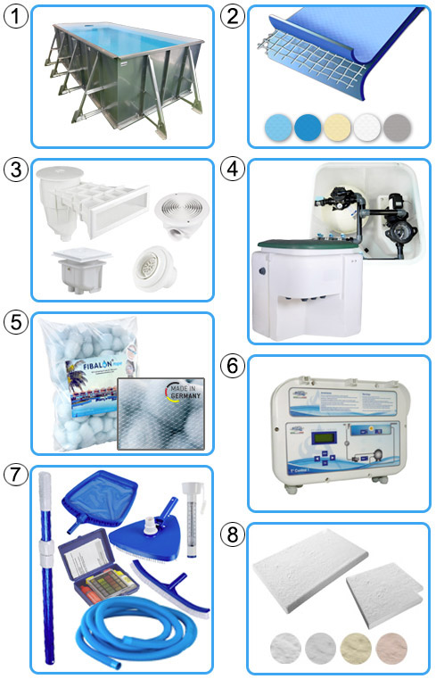 Piscina Italika in pannelli d'acciaio kit PRO BOX
