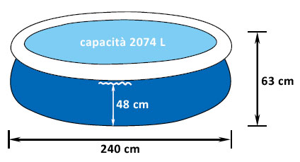 Piscina fuori terra circolare PROMPT SET Jilong