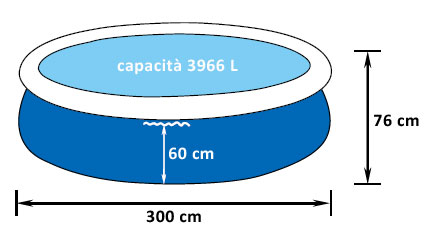 Piscina fuori terra circolare PROMPT SET Jilong