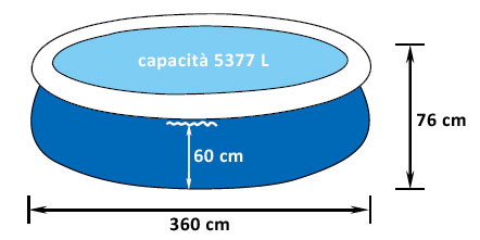 Piscina fuori terra circolare PROMPT SET Jilong