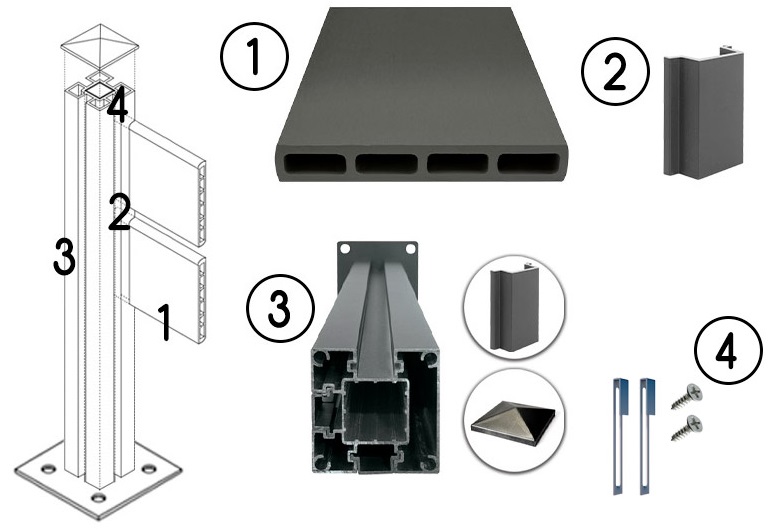 ComposizioneÂ kit di installazione Recinzione in wpc