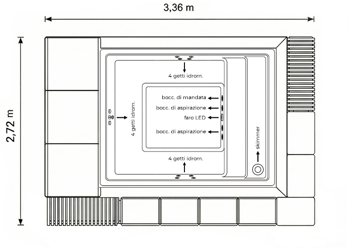 Dimensioni Minipiscina INCANTO SPA con salotto