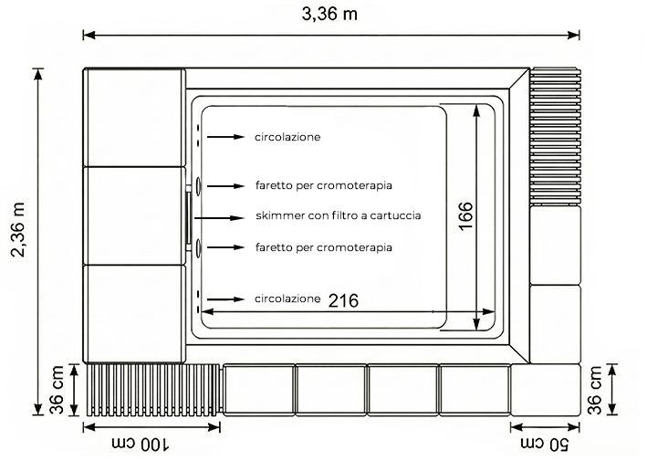 Dimensioni Minipiscina INCANTO con salotto