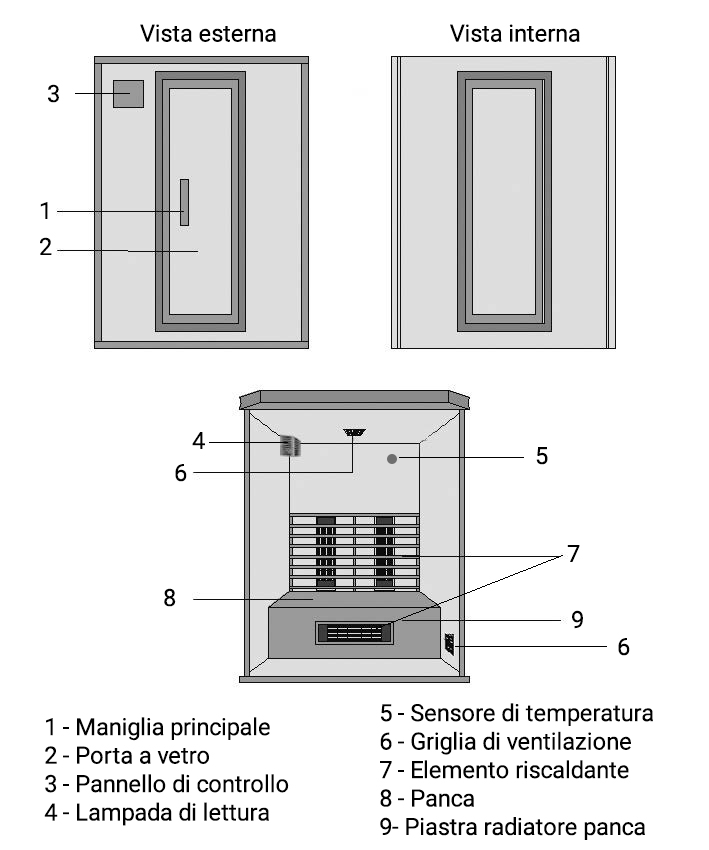 Sauna a raggi infrarossi Mariana