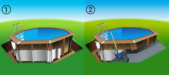 Piscina in legno Northwood 