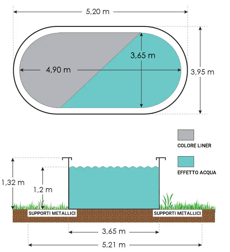 Piscina fuori terra Ovale SteelDesign ingombro