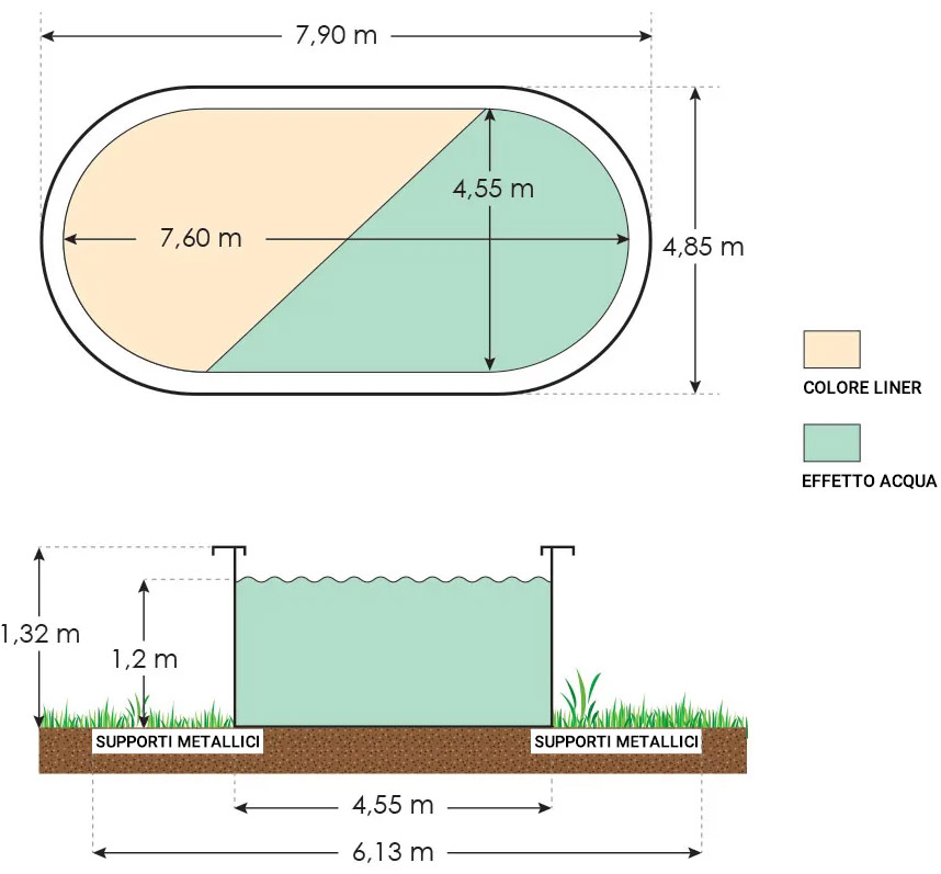 Piscina fuori terra Ovale SteelWood ingombro 795x490