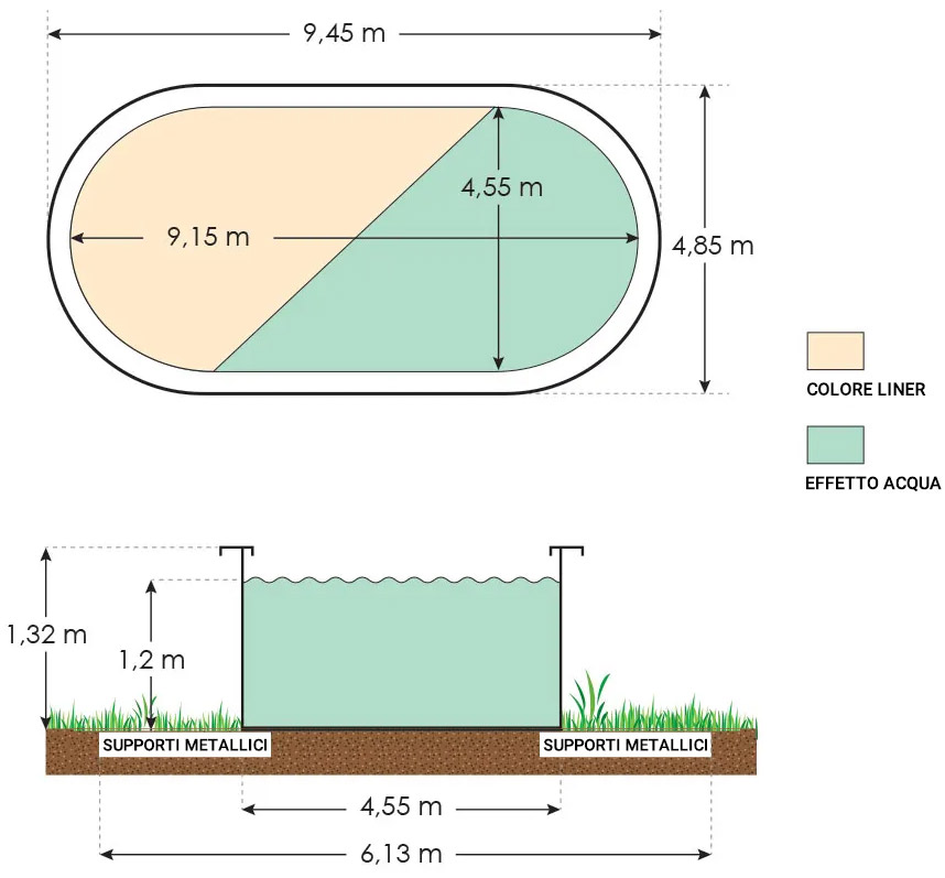 Piscina fuori terra Ovale SteelWood ingombro 945x490