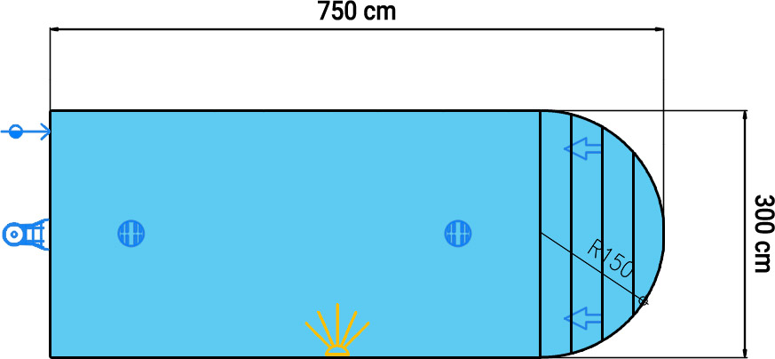 Dimensioni specchio dell'acqua copertura a tapparella di sicurezza Polartex