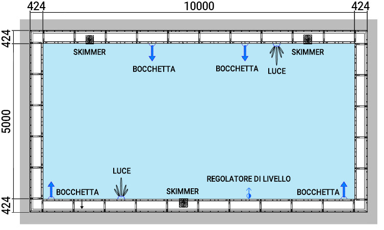 Dimensioni piscina in pannelli d'acciaio ITALIKA Steel VISTA