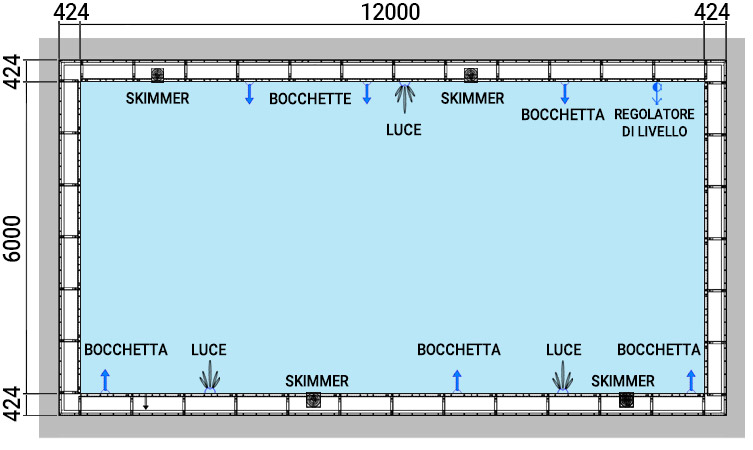 Dimensioni piscina in pannelli d'acciaio ITALIKA Steel VISTA