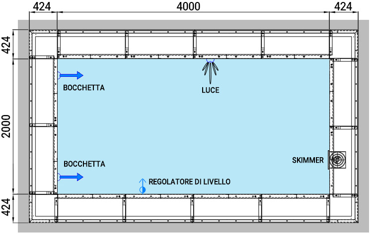 Dimensioni piscina in pannelli d'acciaio ITALIKA Steel VISTA