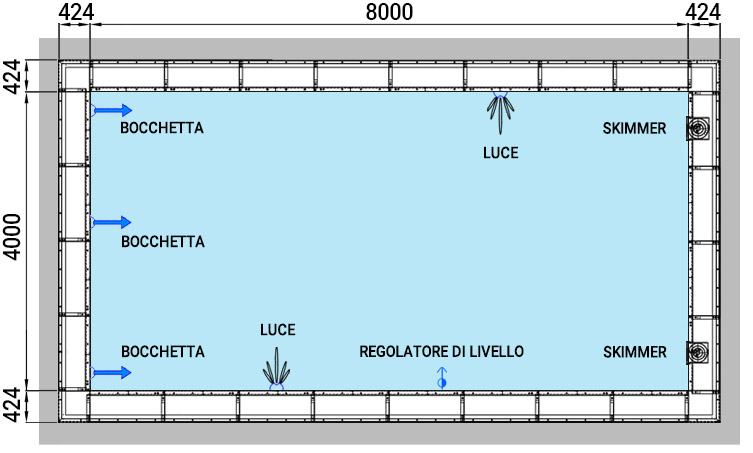 Dimensioni piscina in pannelli d'acciaio ITALIKA Steel VISTA