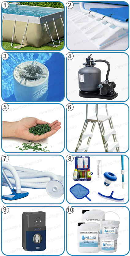 Piscina fuori terra LAGHETTO rettangolare kit SENZA PENSIERI Piscina fuori terra LAGHETTO rettangolare kit SENZA PENSIERI