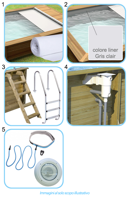 Contenuto KIT STANDARD Piscina in legno NaturalWood URBAN - 4,20 x 3,50 x h.1,33 m