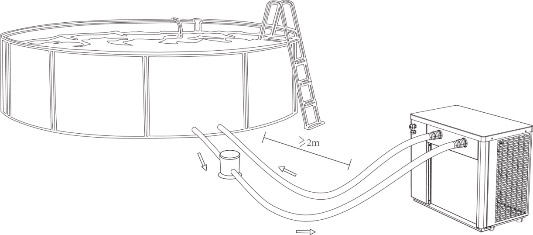 Installazione Pompa di Calore per piscina AquaMini Polartex