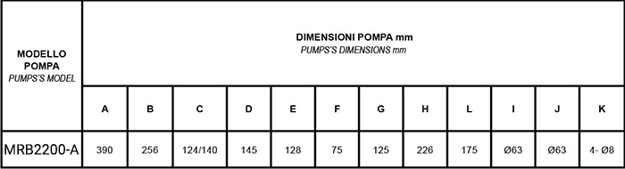 Dimensioni pompa per idromassaggio Mr. PISCINA MRB 35 - da 1.50 a 3 HP