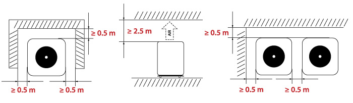 Installazione pompa di calore piscina Silverline Top