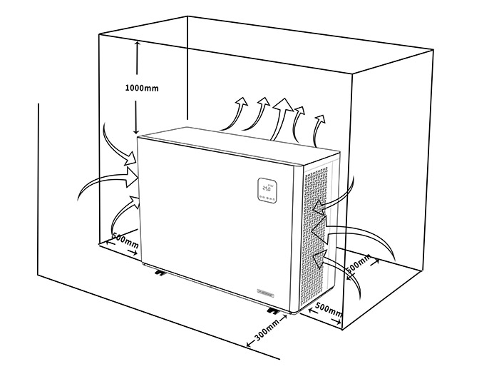 ubicazione pompa di calore piscina