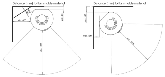 posizionamento stufa Aduro 9.8 LUX