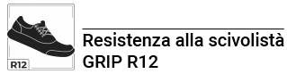 Resistenza alla scivolositÃ  GRIP R12