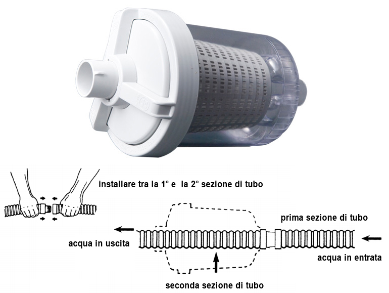 Pulitore Idroelettrico NAVIGATOR PRO