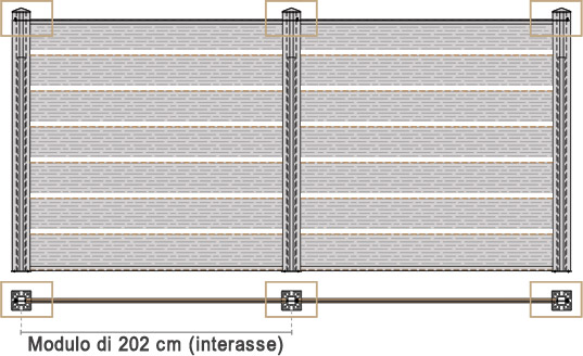 Interasse recinzione WPC VEDO NON VEDO TREND