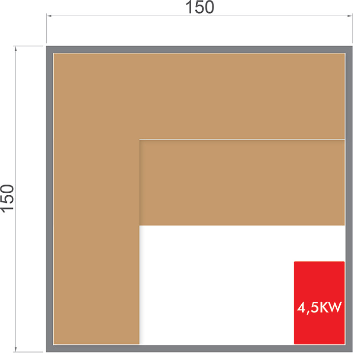 dimensioni sauna 