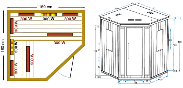 Dimensioni Sauna a raggi infrarossi Ruby