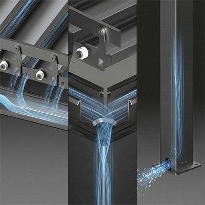 Sistema di drenaggio Sistema di drenaggio