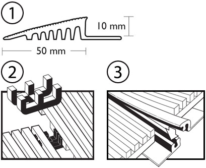 accessori per Tappetino Antiscivolo in Pvc HERONRIB