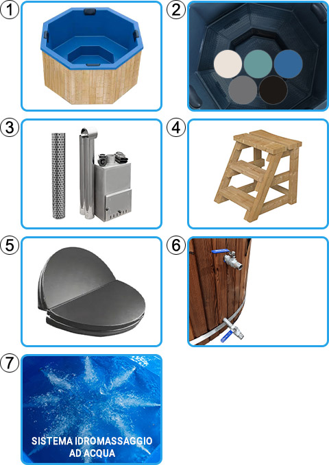 Materiale incluso tinozza idromassaggio in legno e vetroresina - KIT BASE