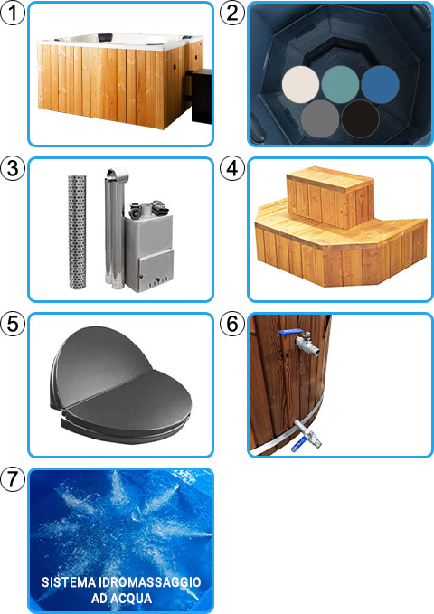 Materiale incluso tinozza idromassaggio in legno e vetroresina - KIT BASE
