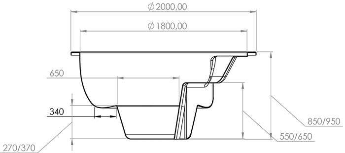 Dimensioni vasca tinozza in legno e vetroresina con stufa integrata