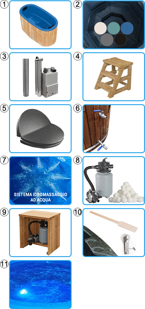 Materiale incluso tinozza idromassaggio in legno e vetroresina - KIT WELLNESS