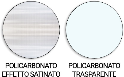 Materiale pannelli coperture telescopiche