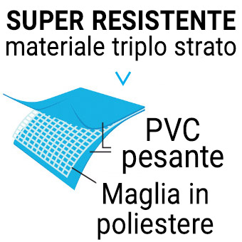 Triplo strato delle pareti delle piscine linea SWING