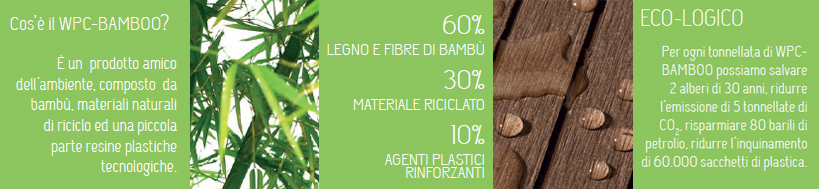 WPC bamboo