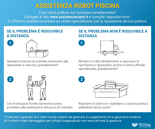 Assistenza robot pulitori piscina