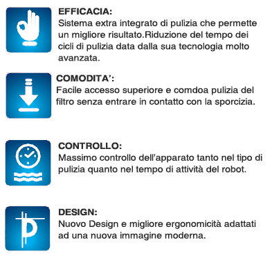 Programmi di pulizia