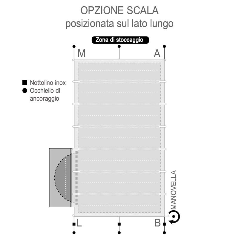Opzione scala recessa su lato lungo da aggiungere alla copertura Polartex® POWERBAR FLAT
