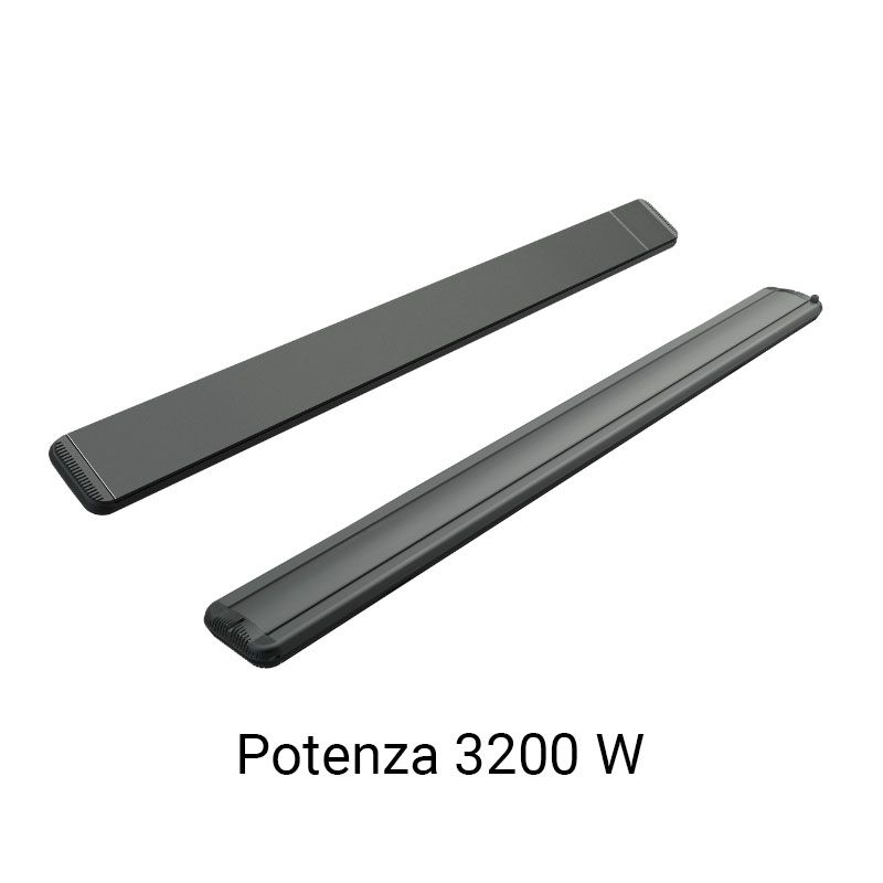 Lampada Riscaldante Test O Confronto I Migliori 12 Nel 2025