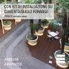 Con Kit di installazione su cemento/suolo forabile (POSA C con viti a vista)