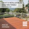 Con Kit di installazione su suolo non forabile (POSA G con viti a vista)