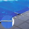 Kit soletta di protezione per Polartex® SAFETY Light - solo per piscine a forma libera