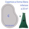 Forma libera inferiore a 25 m²