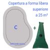 Forma libera superiore a 25 m²